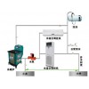 水溫空調(diào)，水溫空調(diào)價(jià)格，山東水溫空調(diào)公司