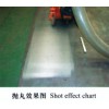 船舶船體除銹拋丸機(jī)生產(chǎn)廠(chǎng)家