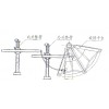 彎頭自動埋弧焊機廠家