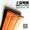 現(xiàn)貨銷售行車扁電纜，扁平電纜，36芯0.75平方排線