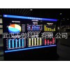可視化流水線電子看板應(yīng)用分析